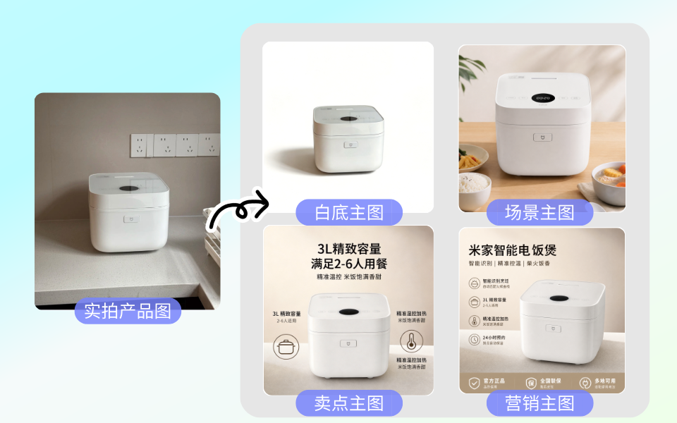 AI电商主图多类型生成展示
