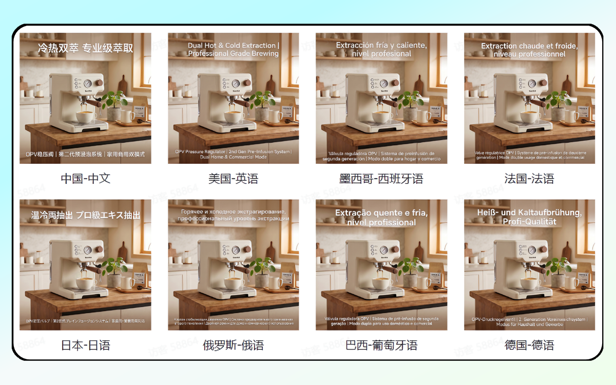 一键生成多语言主图