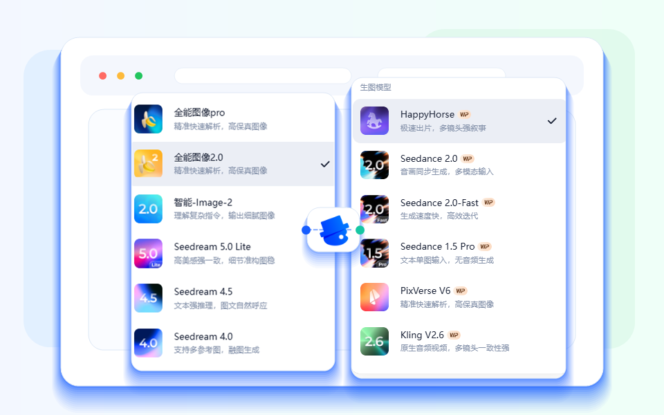 AI海报设计多模型生成能力展示