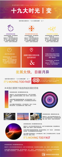 热点新闻信息图